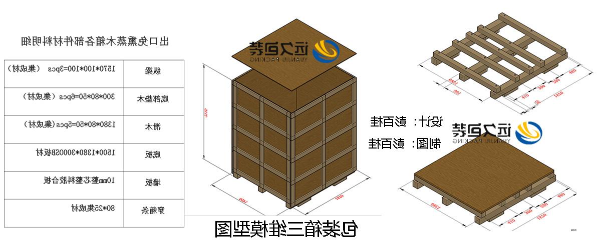 <a href='http://1ip9.fredrimonta.com'>买球平台</a>的设计需要考虑流通环境和经济性